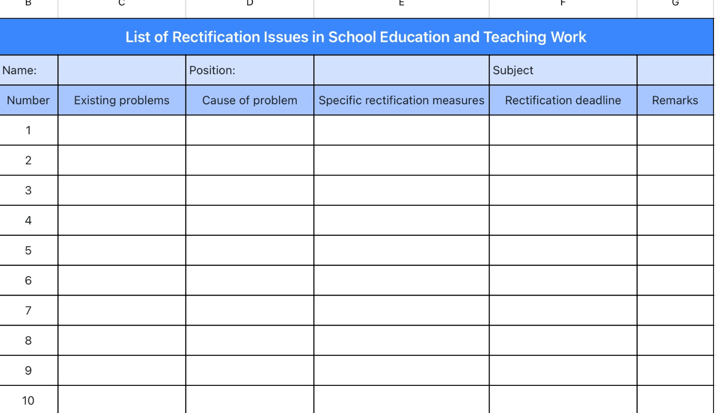 Rectification checklist of teaching problems 1
